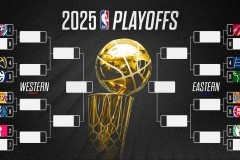 NBA传奇跨越：谁将挑战季后赛3000分大关？