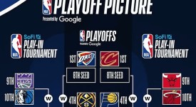 雄鹿队字母哥续约冲冠，瞄准德罗赞强化锋线挑战NBA总冠军