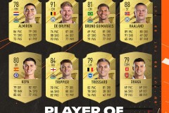 随着阿森纳1-1曼城！纽卡0-0樱桃！英超积分榜：枪手第2曼城第9！